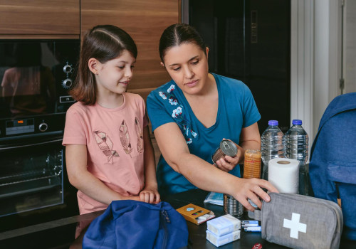 Creating Emergency Kits for Employees: Essential Tips and Guidelines